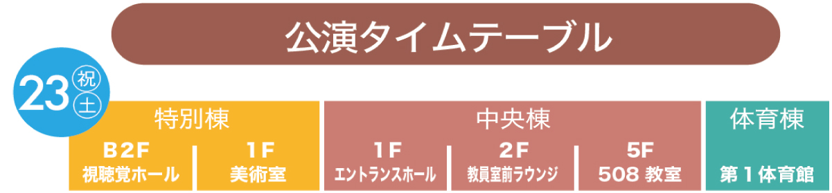 1日目公演ヘッダー